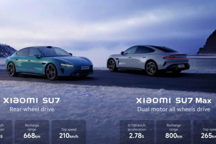 Dari Gadget ke Garasi! Xiaomi Siapkan Mobil Listrik Futuristik, Indonesia Jadi Target